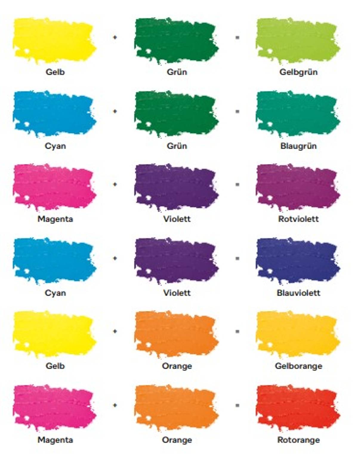 sämtliche Farben
