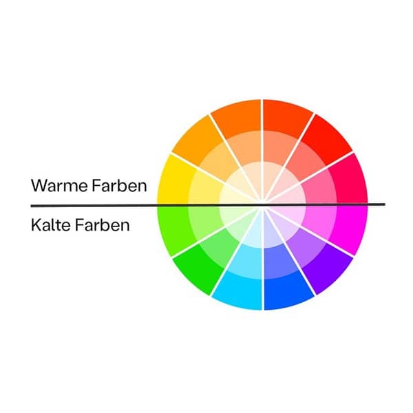 Farbkreis mit warmen und kalten Farben Farbkreis mit warmen und kalten Farben