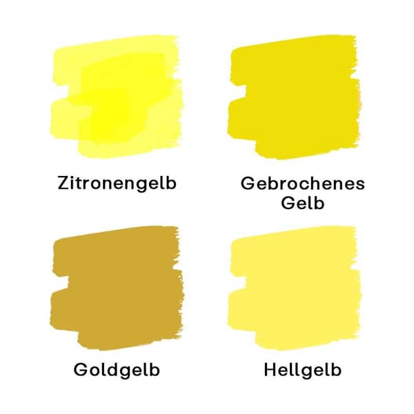 Bedeutung der unterschiedlichen Gelbtöne